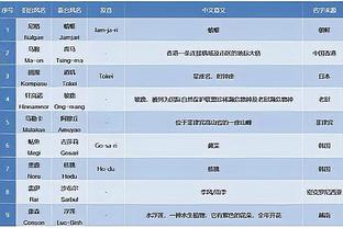 开云app下载官网安卓手机版截图0